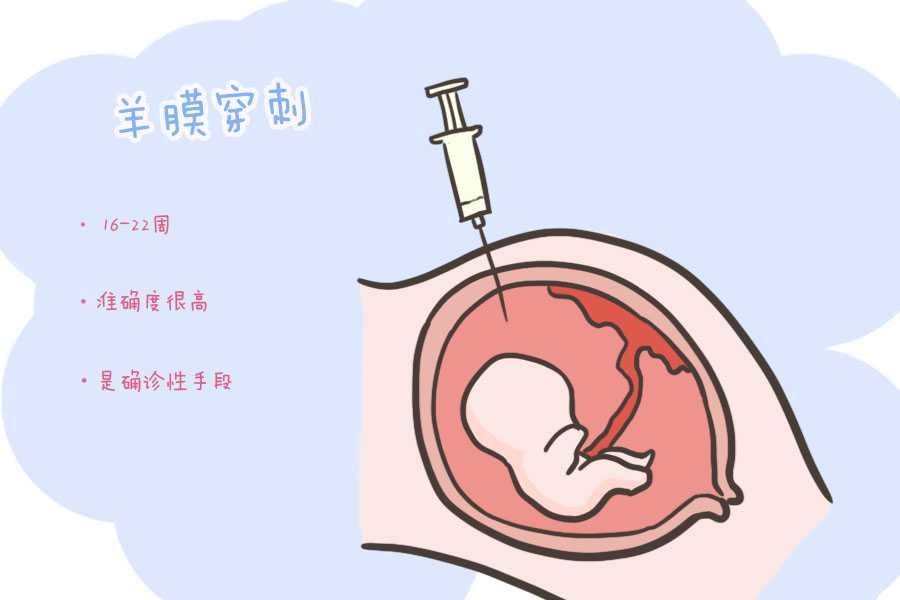 杭州供卵机构排行，杭州高血压备孕
